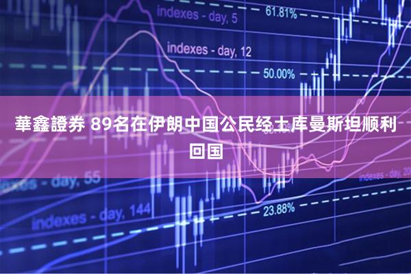華鑫證券 89名在伊朗中国公民经土库曼斯坦顺利回国